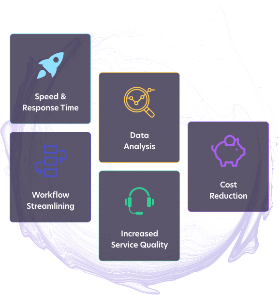 5 benefits of using real-time market data