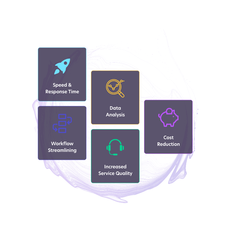 5 benefits of using real-time market data