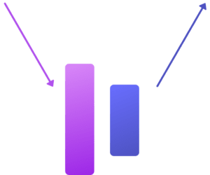 harami candlestick