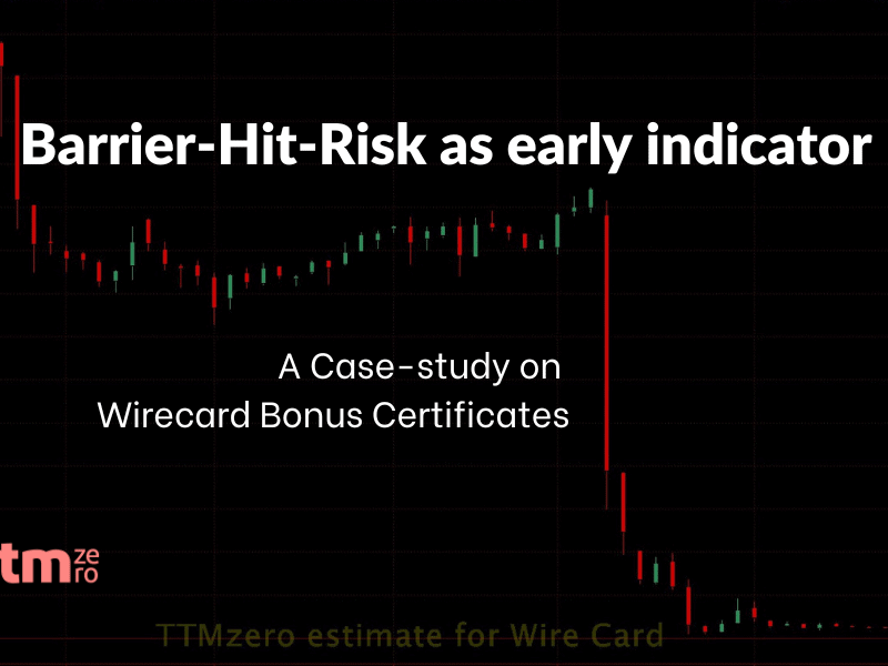 Wirecard BHR