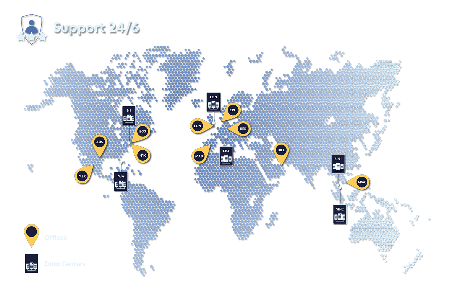 Athena Innovation Graphic